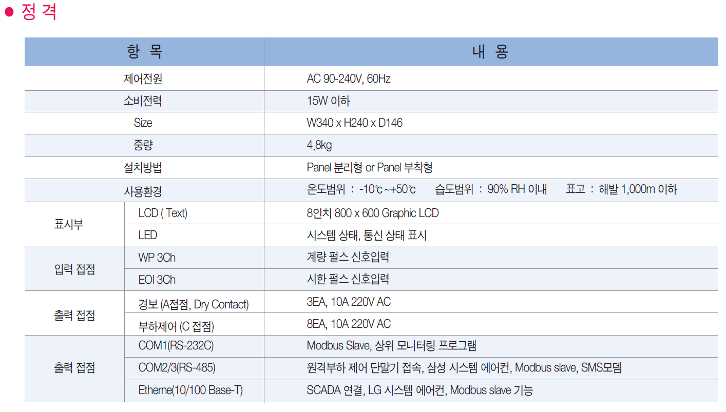 최대수요전력장치(사양).png